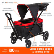 Shop Baby Trend Tour™ 2-in-1 Stroller Wagon, Mars Red at GoodBuy Gear