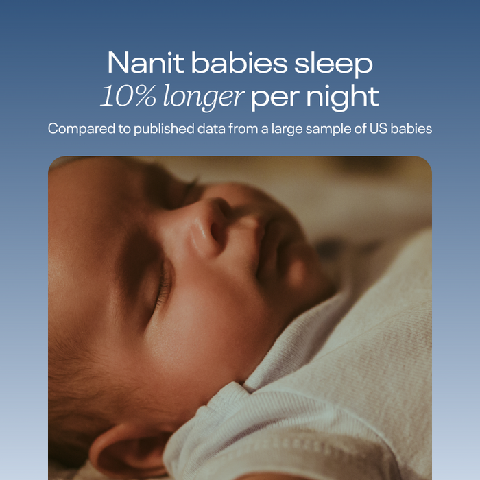 Nanit Pro HD Baby Monitor with Wall Mount