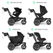 Shop X5 Jogging Stroller Frame at GoodBuy Gear