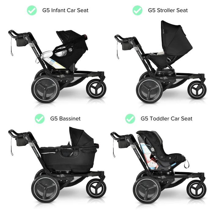 Shop X5 Jogging Stroller Frame at GoodBuy Gear