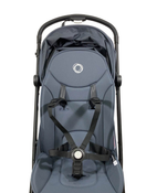 secondhand Strollers