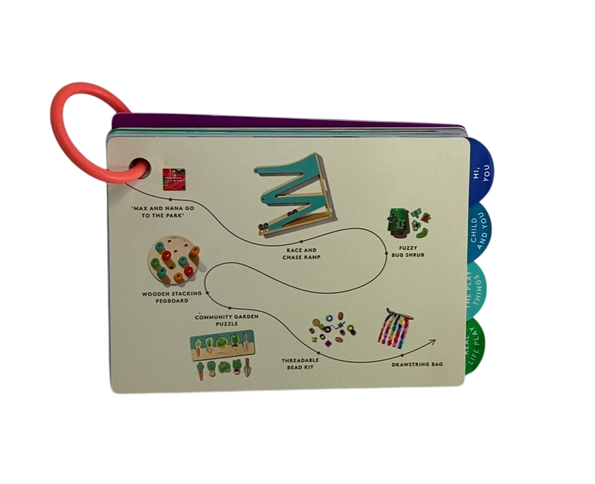 Shop Lovevery The Pioneer Play Kit at GoodBuy Gear