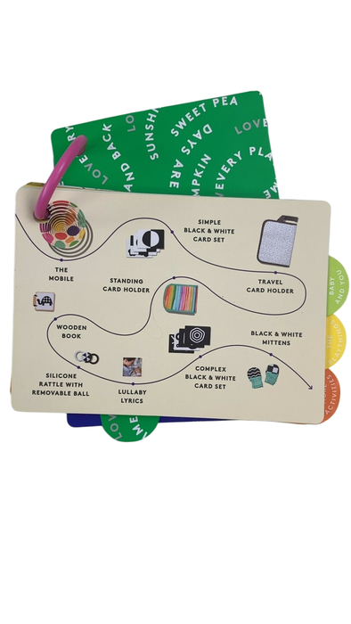 Shop Lovevery The Looker Play Kit at GoodBuy Gear