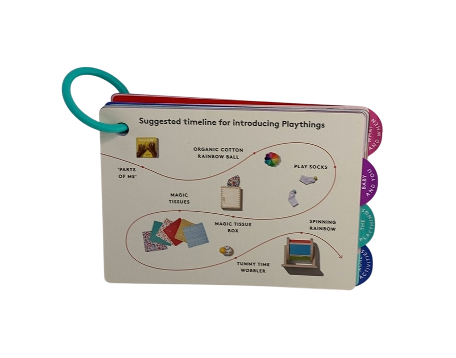 Shop Lovevery The Senser Play Kit at GoodBuy Gear