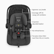 Shop UPPAbaby Aria V2 Infant Car Seat, 2025, Jake (Charcoal/Black Leather) at GoodBuy Gear