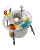 used Activity Centers