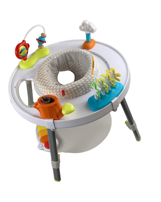 used Activity Centers