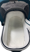 Shop UPPAbaby VISTA V2 Stroller, 2020, Finn (Deep Sea) at GoodBuy Gear