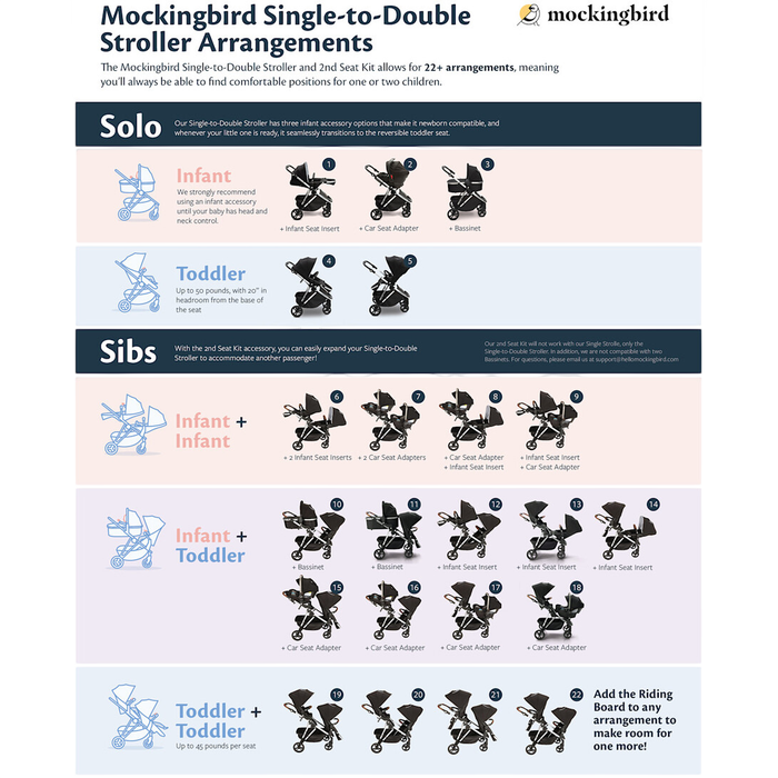 Shop Mockingbird Single to Double 2.0 Stroller, 2025, Black, Silver With Penny Leather, Windowpane at GoodBuy Gear