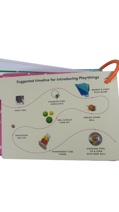 Shop Lovevery The Explorer Play Kit at GoodBuy Gear