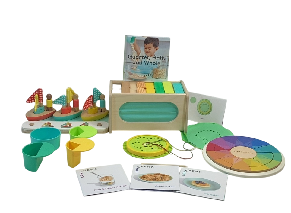 Lovevery The Analyst Play Kit — GoodBuy Gear
