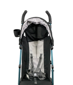 secondhand Strollers