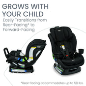 Shop Britax Poplar S Convertible Car Seat, 2025, Onyx at GoodBuy Gear