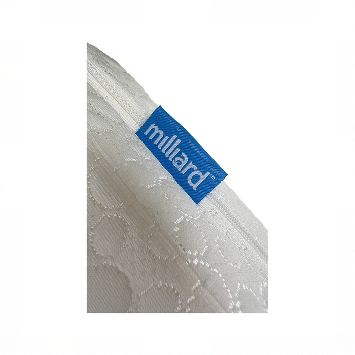 Shop Milliard Tri Fold Playard Mattress at GoodBuy Gear