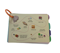 Shop Lovevery The Explorer Play Kit at GoodBuy Gear