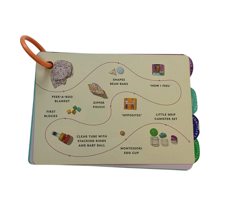 Shop Lovevery The Explorer Play Kit at GoodBuy Gear