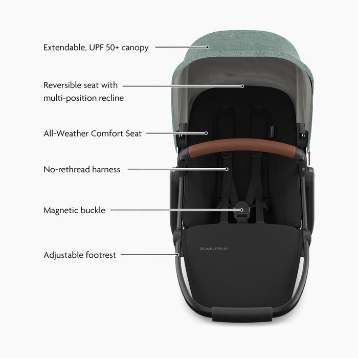UPPAbaby RumbleSeat V3, 2024, Gwen (Green Melange)