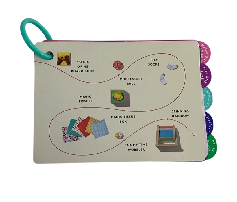 Shop Lovevery The Senser Play Kit at GoodBuy Gear