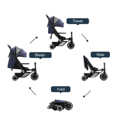 Shop SmarTrike Traveler Travel Stroller, 2024, Everest Grey/White at GoodBuy Gear