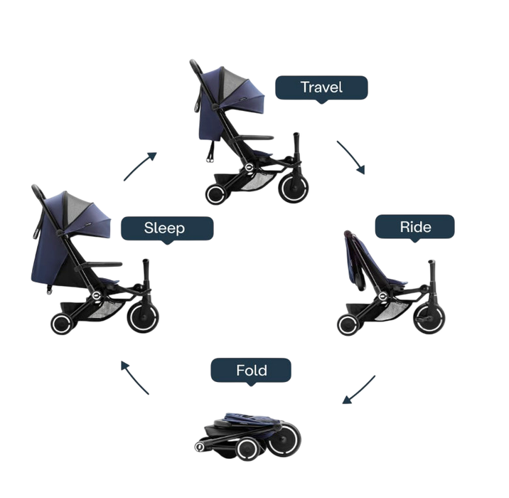 Shop SmarTrike Traveler Travel Stroller, 2024, Everest Grey/White at GoodBuy Gear