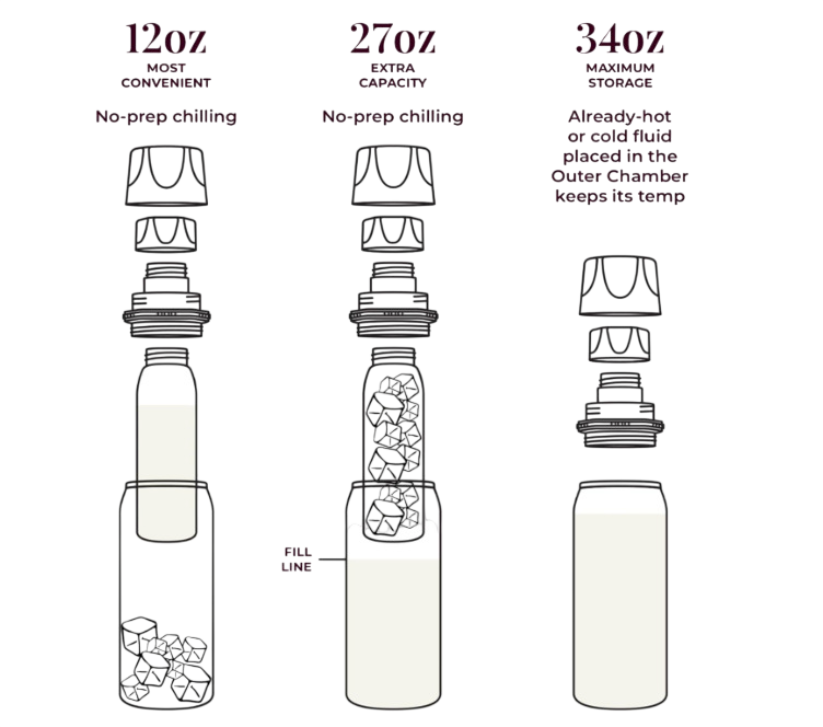 Shop Ceres Chill Breastmilk Chiller, Per My Last Email Steel at GoodBuy Gear