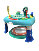 used Activity Centers