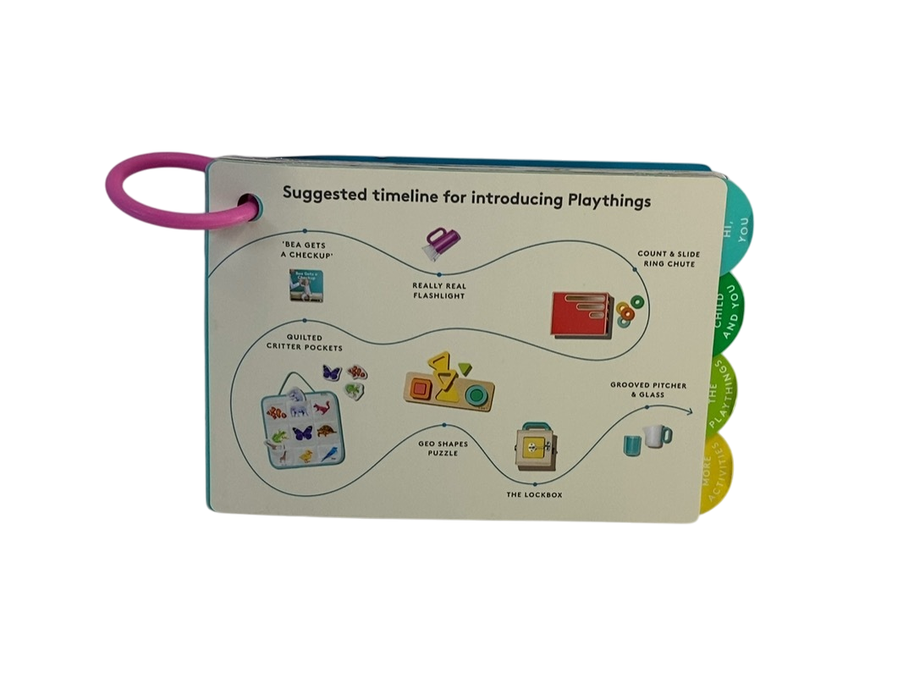 Shop Lovevery The Realist Play Kit at GoodBuy Gear