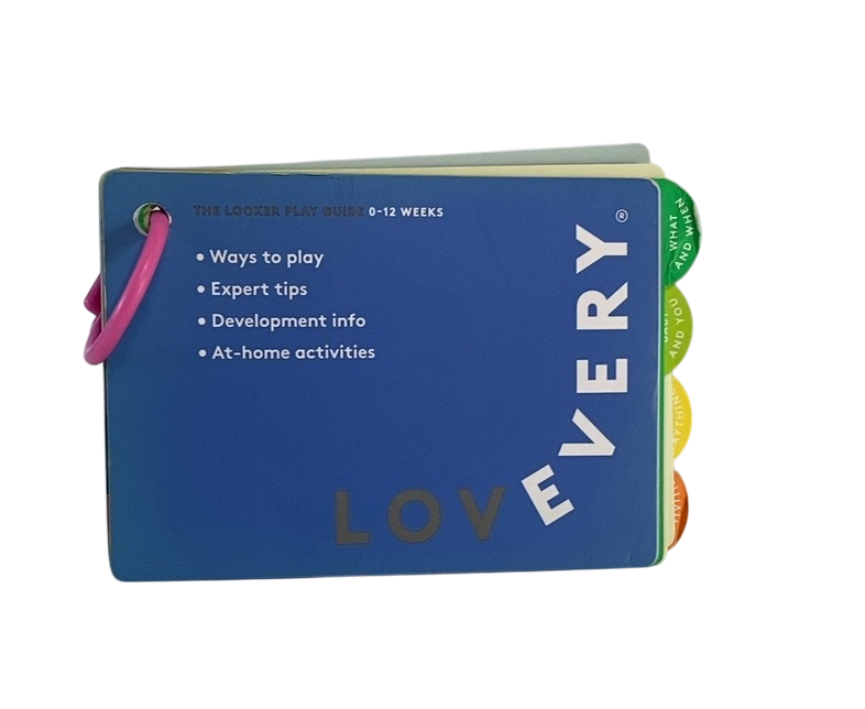 Shop Lovevery The Looker Play Kit at GoodBuy Gear