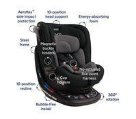 Shop Nuna Revv Rotating Convertible Car Seat, Caviar, 2025 at GoodBuy Gear