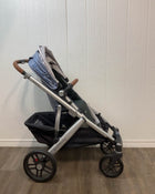 secondhand Strollers