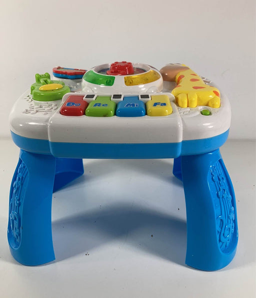 used Activity Table