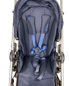 secondhand Strollers