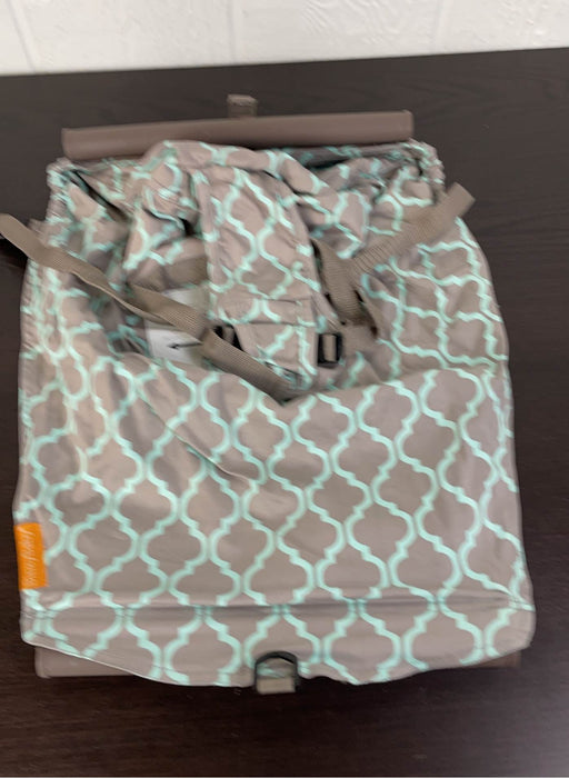 secondhand Travel Gear