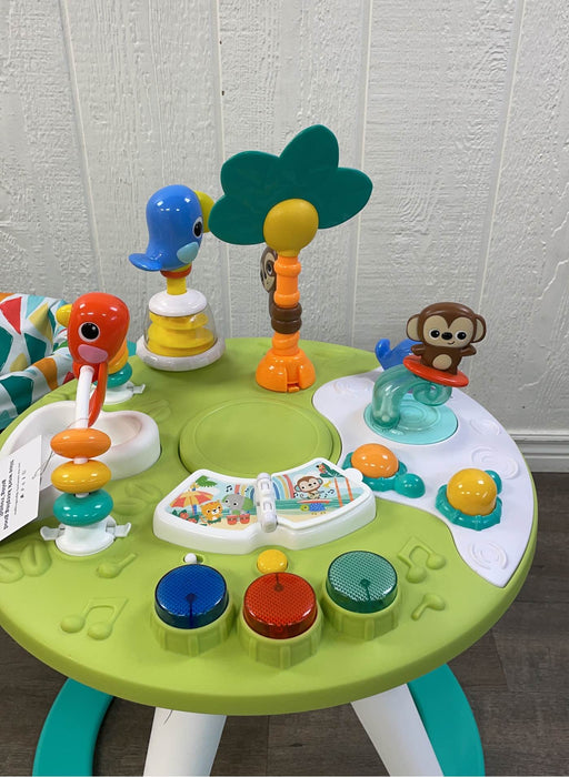 used Activity Centers