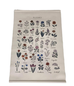 Shop Gathre Poster, Fleurs at GoodBuy Gear