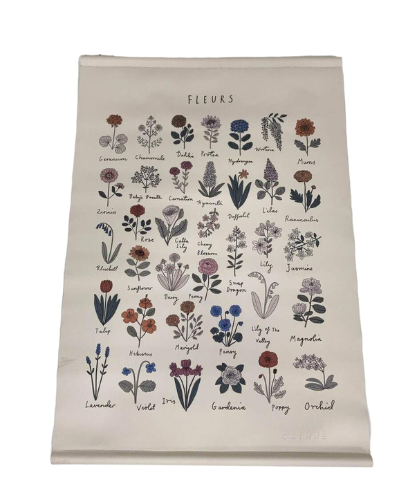 Shop Gathre Poster, Fleurs at GoodBuy Gear
