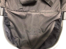 secondhand Strollers