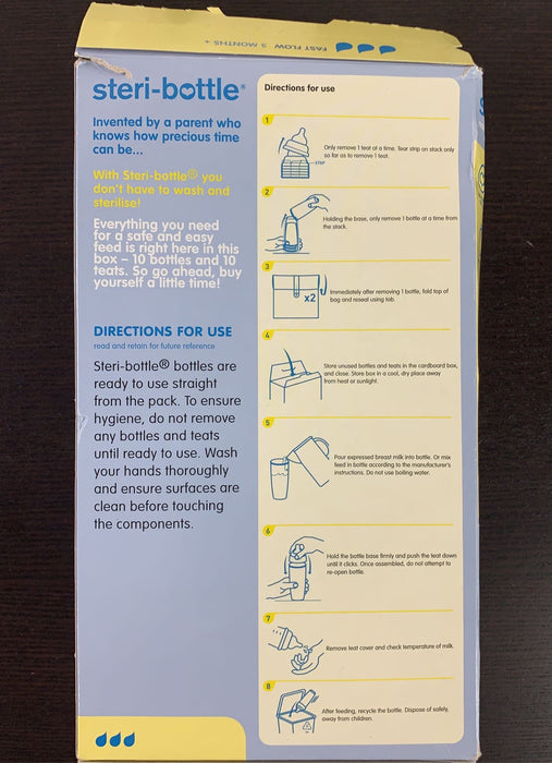 secondhand Steri-bottle Disposable Bottles