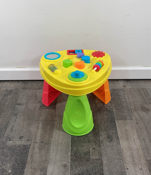 used Activity Table