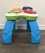 used Activity Centers