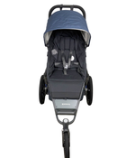 secondhand Strollers