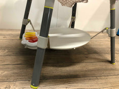 used Activity Centers