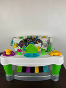 used Activity Centers