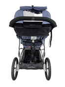 secondhand Strollers