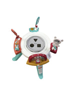 used Activity Centers