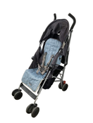 secondhand Strollers