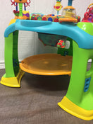 used Activity Centers