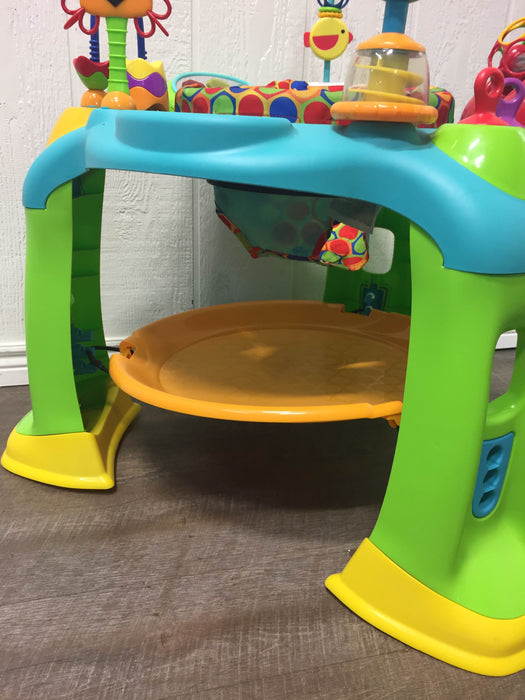 used Activity Centers