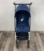 secondhand Strollers