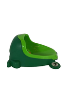 Shop Soraco Frog Potty Training Urinal at GoodBuy Gear